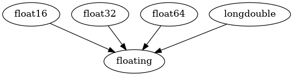 ../_images/examples_ex_001_basic_usage_2_0.png
