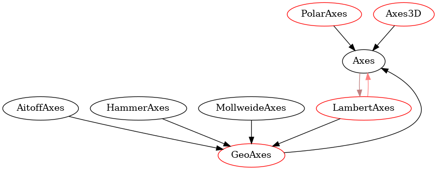 ../_images/examples_ex_001_basic_usage_6_0.png