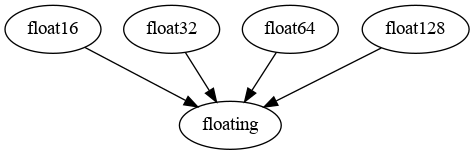 ../_images/examples_ex_001_basic_usage_2_0.png