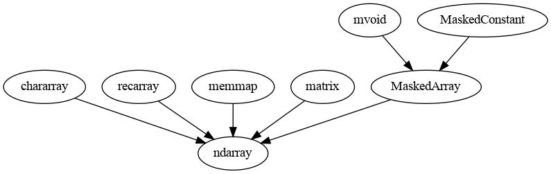 ../_images/examples_ex_001_basic_usage_3_0.png