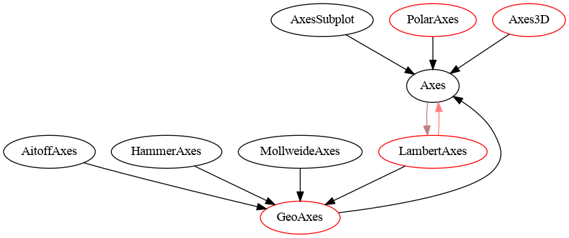 ../_images/examples_ex_001_basic_usage_6_0.png
